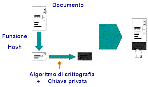 figura2.gif (13468 byte)