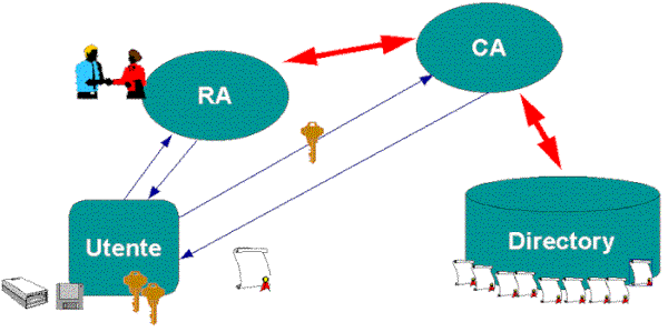 figura1.gif (19584 byte)